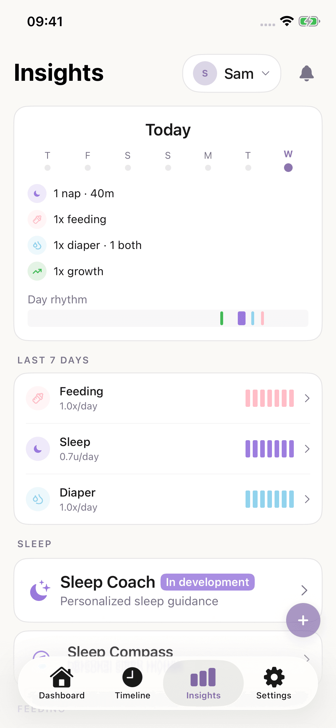 BabyNoel insights