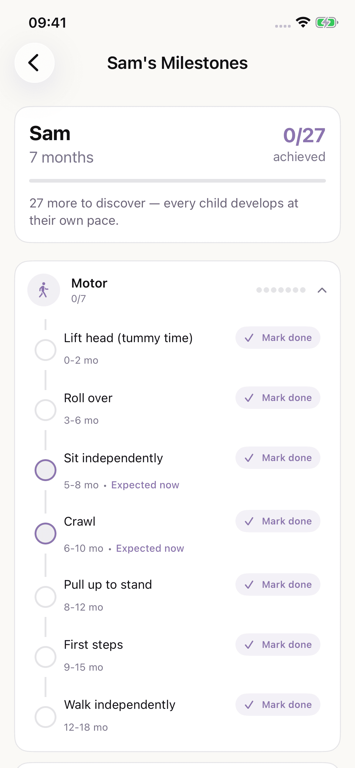 BabyNoel milestones overview