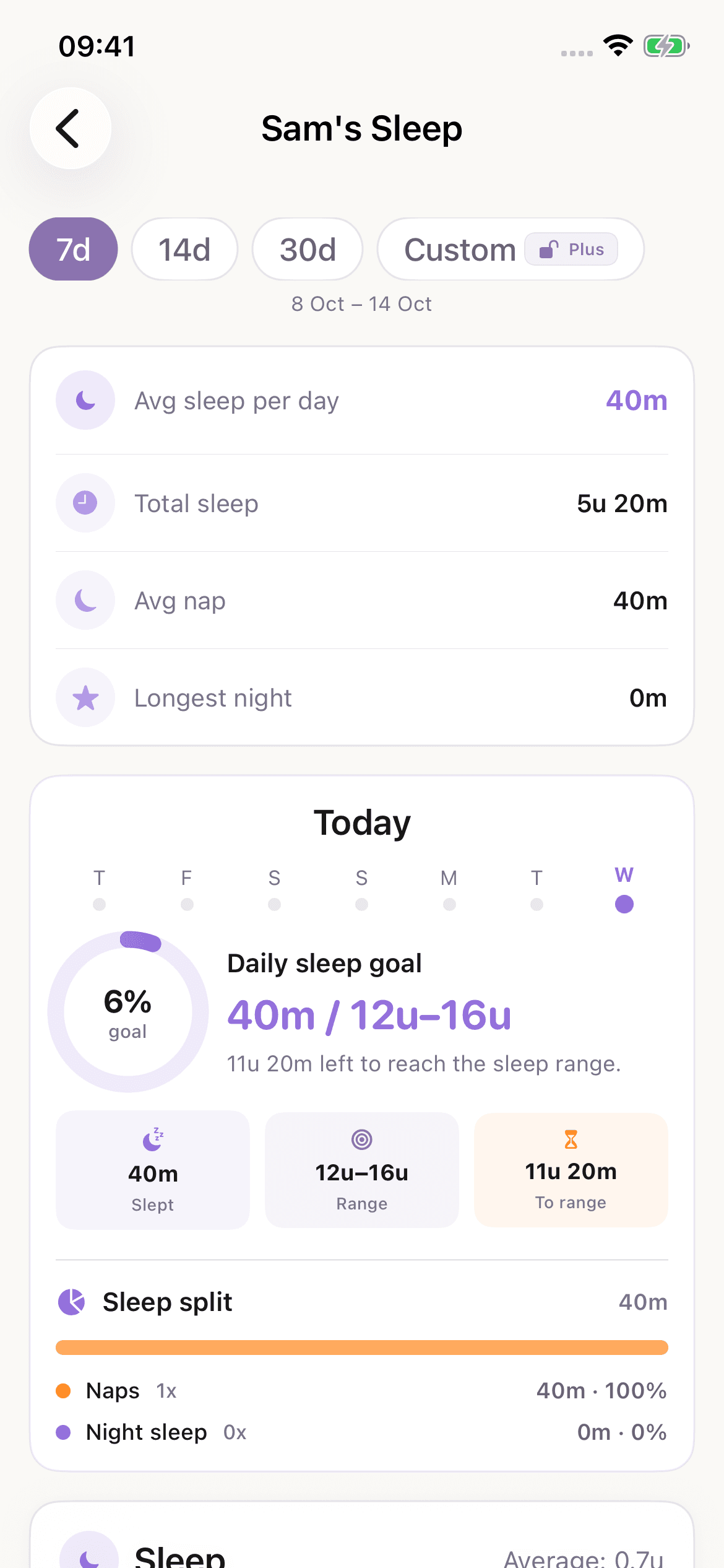 BabyNoel sleep insights and patterns