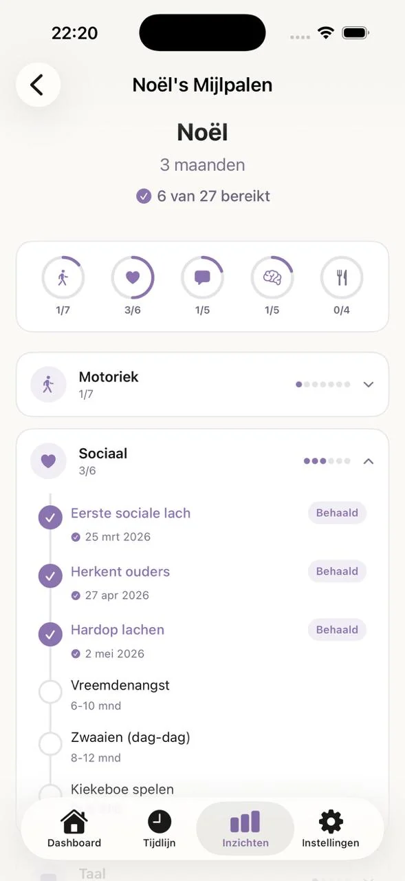 BabyNoel milestones overview