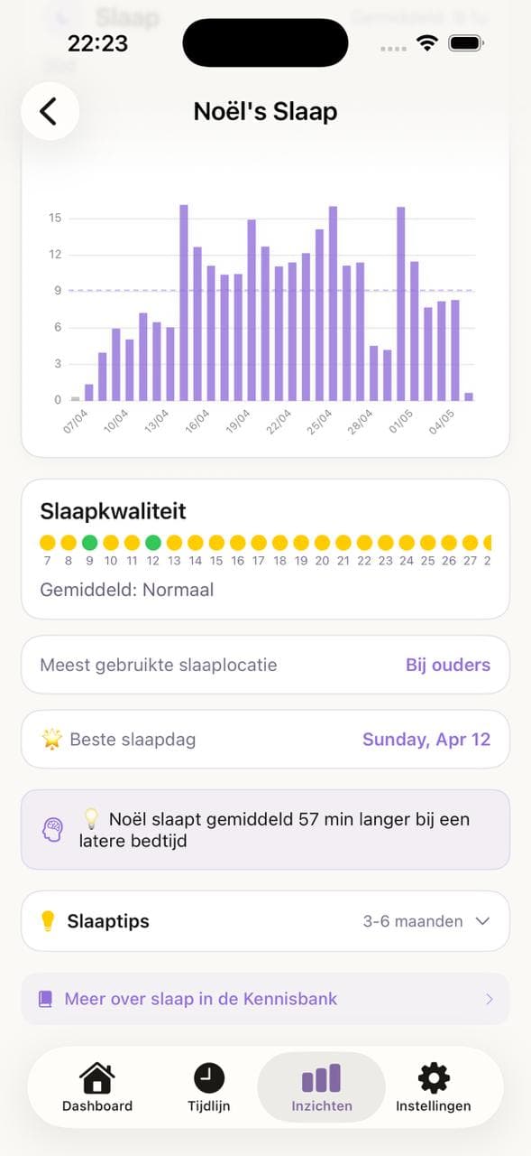 BabyNoel sleep insights and patterns