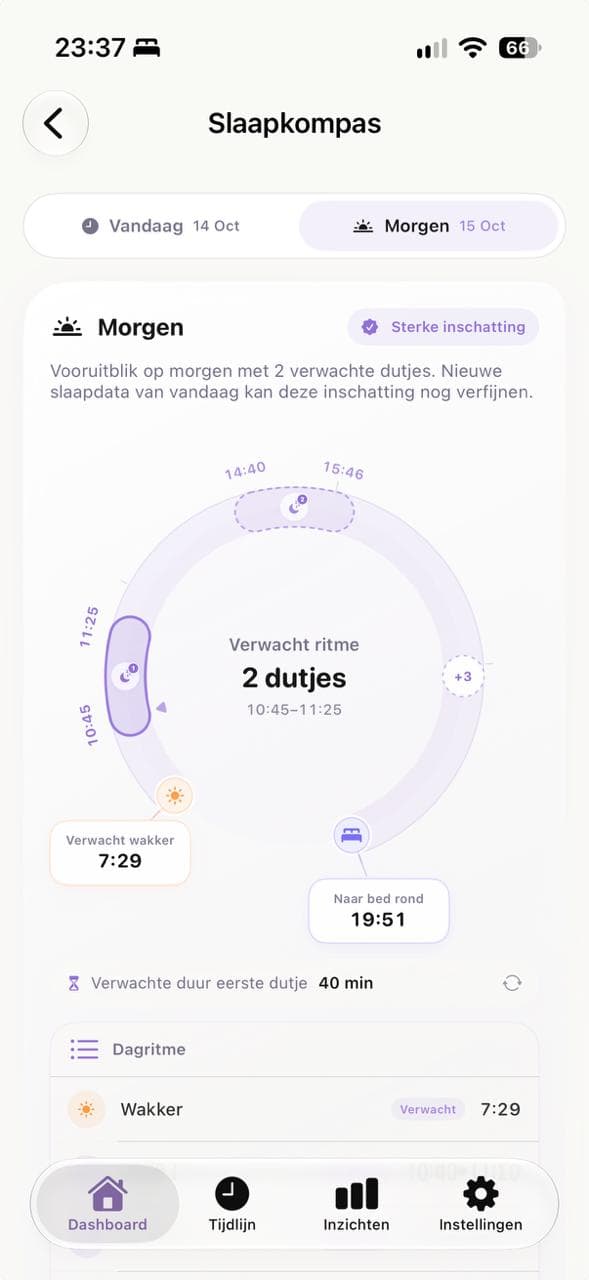 BabyNoel Slaapkompas met dagritme en verwachte slaapmomenten